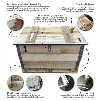 Composting Maturation Box