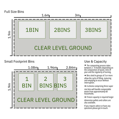 Composting Maturation Box